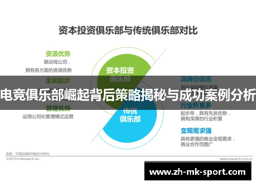 电竞俱乐部崛起背后策略揭秘与成功案例分析
